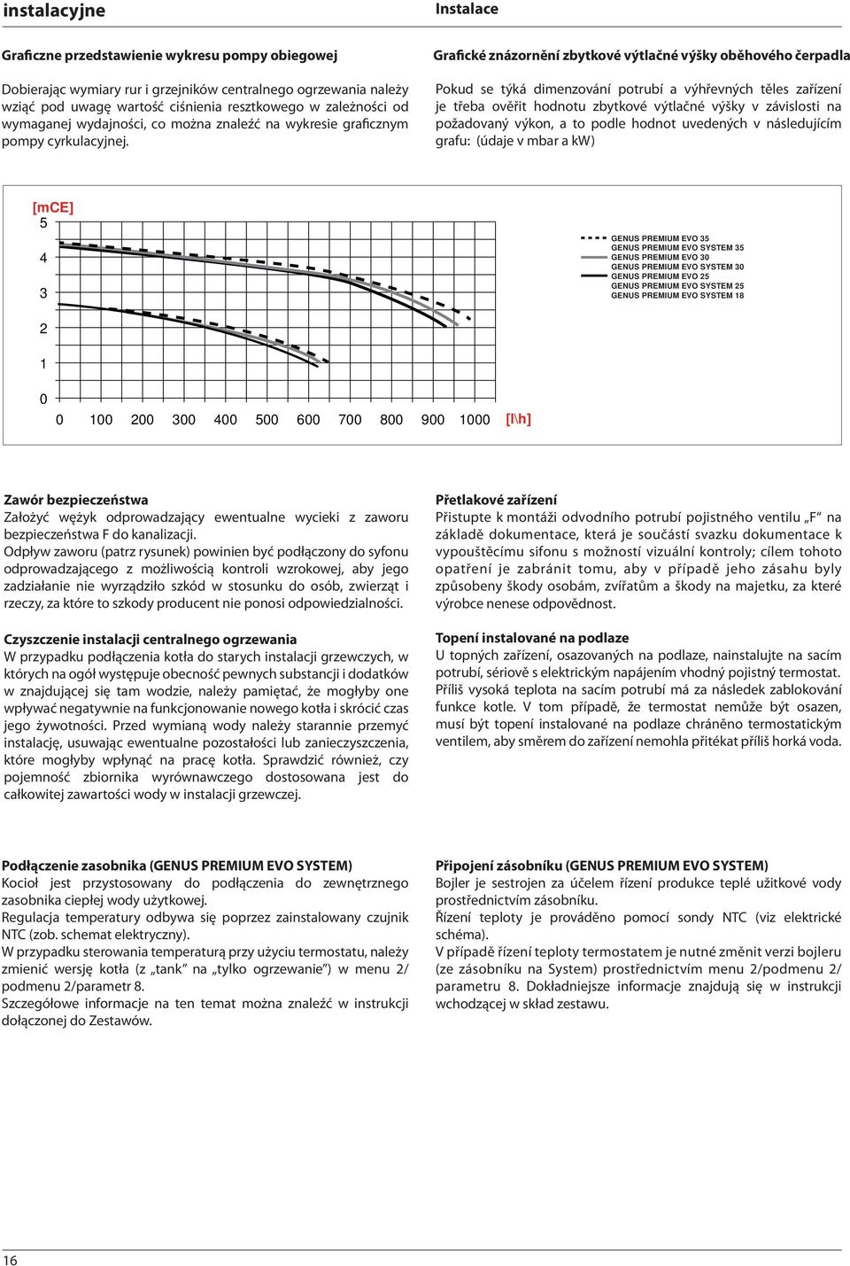 Grafické znázornění zbytkové výtlačné výšky oběhového čerpadla Pokud se týká dimenzování potrubí a výhřevných těles zařízení je třeba ověřit hodnotu zbytkové výtlačné výšky v závislosti na požadovaný