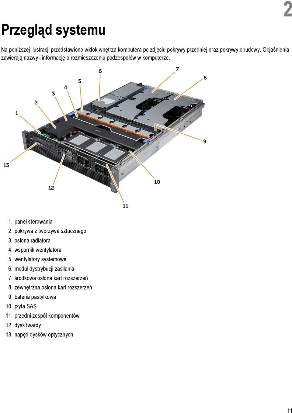 osłona radiatora 4. wspornik wentylatora 5. wentylatory systemowe 6. moduł dystrybucji zasilania 7. środkowa osłona kart rozszerzeń 8.