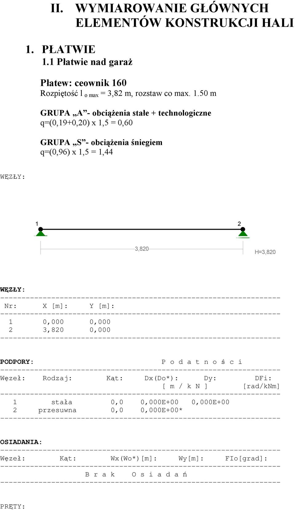 0 Rozpiętość l o max = 3,82 m, rozstaw co max. 1.