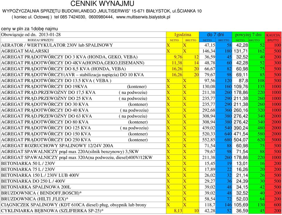 2013-01-28 RODZAJ SPRZĘTU 1godzina do 7 dni powyżej 7 dni KAUCJA NETTO BRUTTO NETTO BRUTTO NETTO BRUTTO BRUTTO AERATOR / WERTYKULATOR 230V lub SPALINOWY X X 47,15 58 42,28 52 100 AGREGAT MALARSKI X X