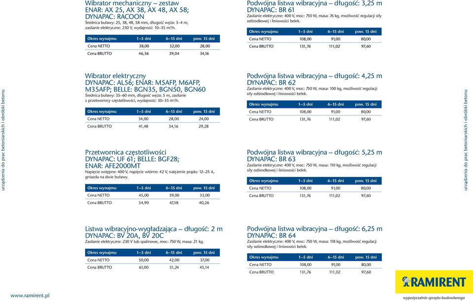 Podwójna listwa wibracyjna dùugoúã: 3,25 m DYNAPAC: BR 61 Zasilanie elektryczne: 400 V, moc: 750 W, masa: 76 kg, mo liwoœæ regulacji si³y odúrodkowej i liniowoœci belek.