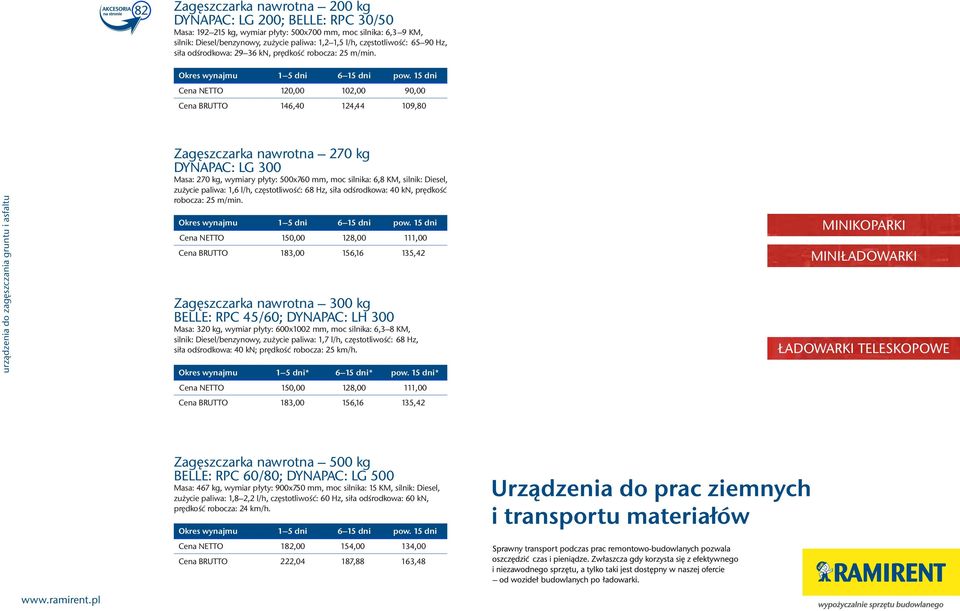 Cena NETTO 120,00 102,00 90,00 Cena BRUTTO 146,40 124,44 109,80 urz¹dzenia do zagêszczania gruntu i asfaltu Zagæszczarka nawrotna 270 kg DYNAPAC: LG 300 Masa: 270 kg, wymiary pùyty: 500x760 mm, moc