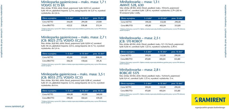 Cena NETTO 346,00 294,00 257,00 Cena BRUTTO 422,12 358,68 313,54 * Dobowy limit pracy wynosi 8 h. Opùata za kaýdà rozpoczætà dodatkowà godzinæ pracy wynosi 9% dobowej Minikoparka gàsienicowa maks.