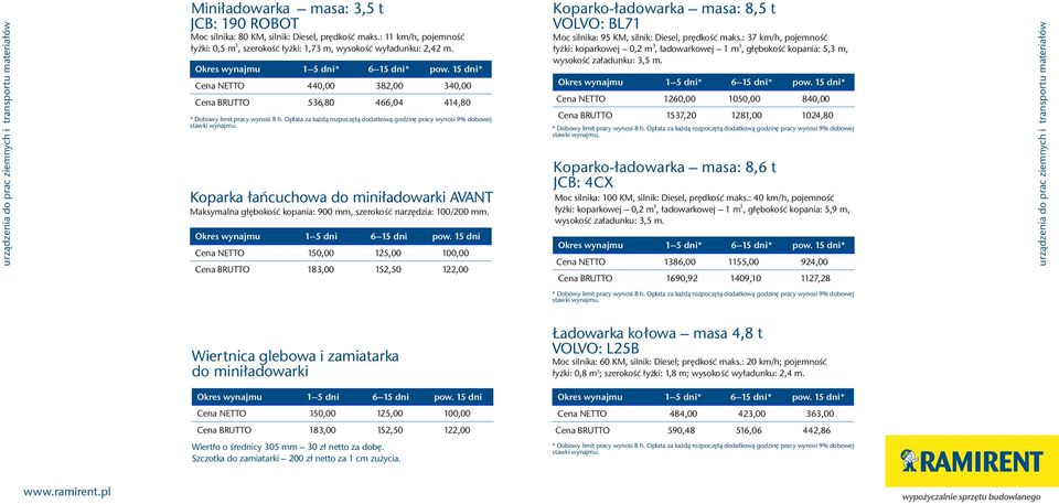 Opùata za kaýdà rozpoczætà dodatkowà godzinæ pracy wynosi 9% dobowej Koparka ùañcuchowa do mini³adowarki AVANT Maksymalna gùæbokoúã kopania: 900 mm, szerokoúã narzêdzia: 100/200 mm.