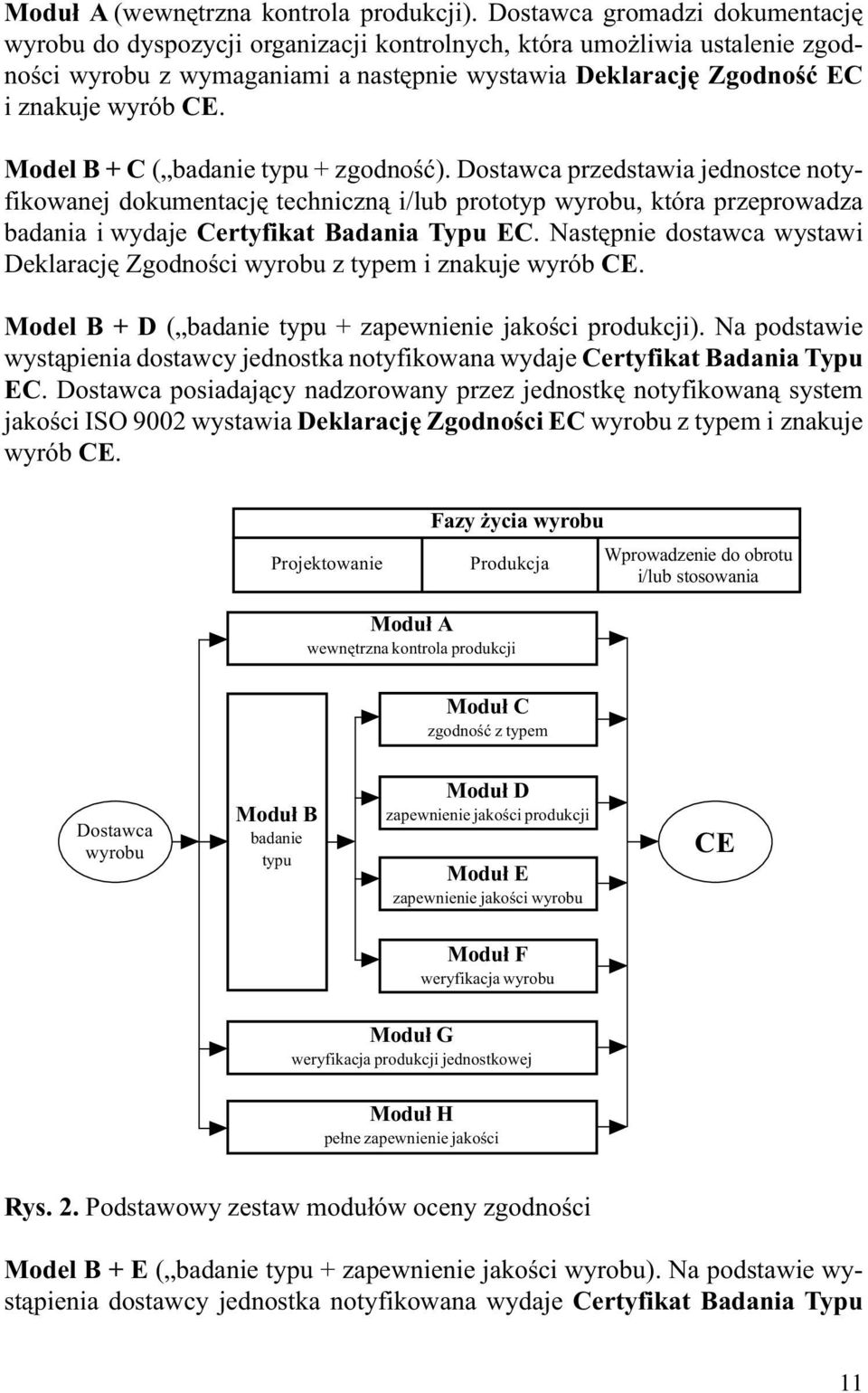 Model B + C ( badanie typu + zgodnoœæ). Dostawca przedstawia jednostce notyfikowanej dokumentacjê techniczn¹ i/lub prototyp wyrobu, która przeprowadza badania i wydaje Certyfikat Badania Typu EC.