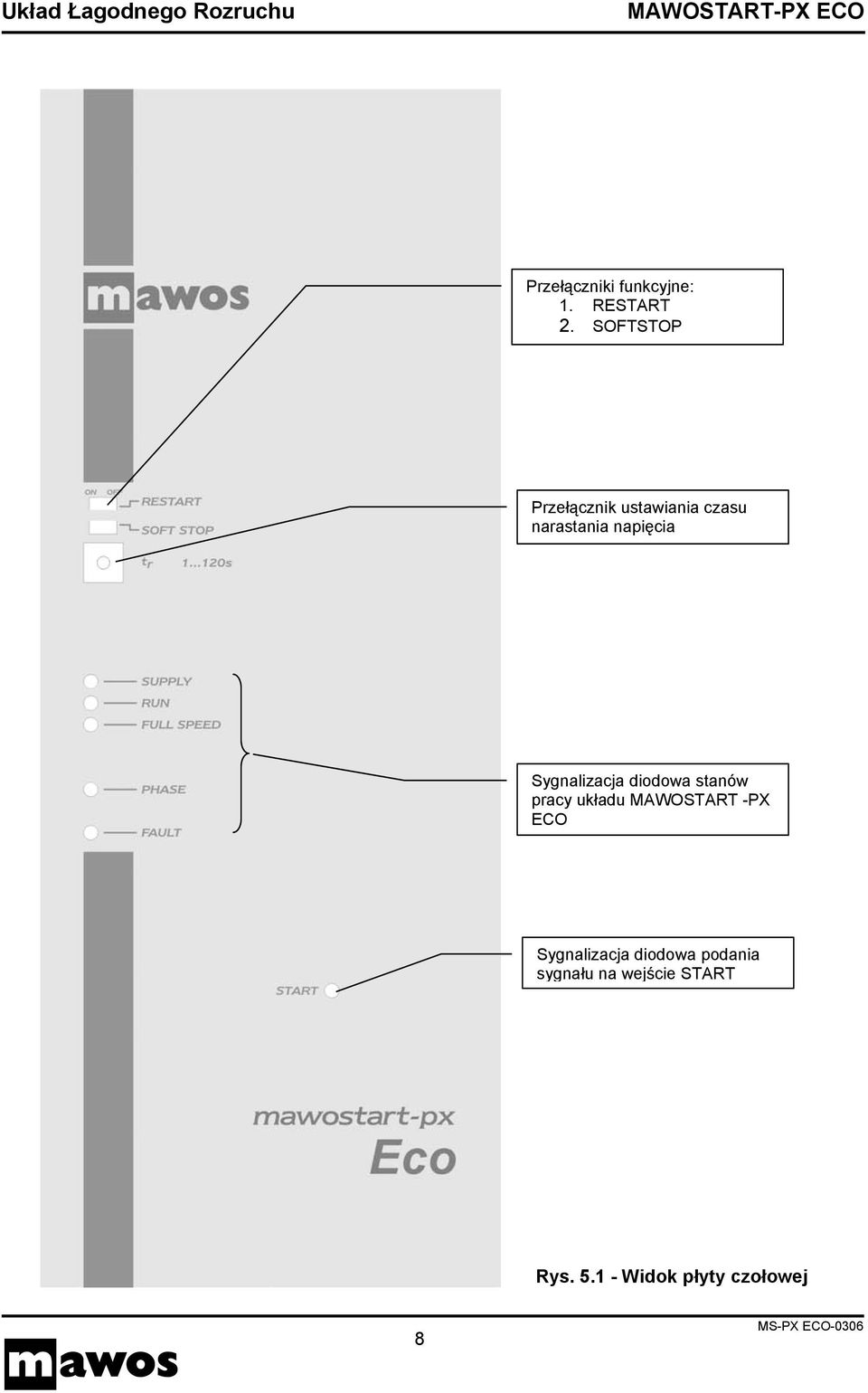 Sygnalizacja diodowa stanów pracy układu MAWOSTART -PX ECO