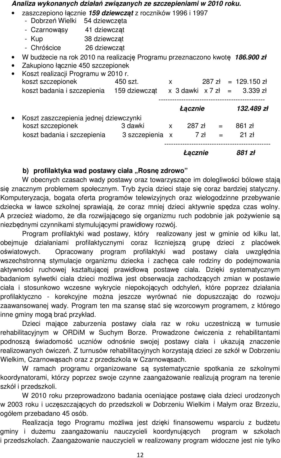 Programu przeznaczono kwotę 186.900 zł Zakupiono łącznie 450 szczepionek Koszt realizacji Programu w 2010 r. koszt szczepionek 450 szt. x 287 zł = 129.