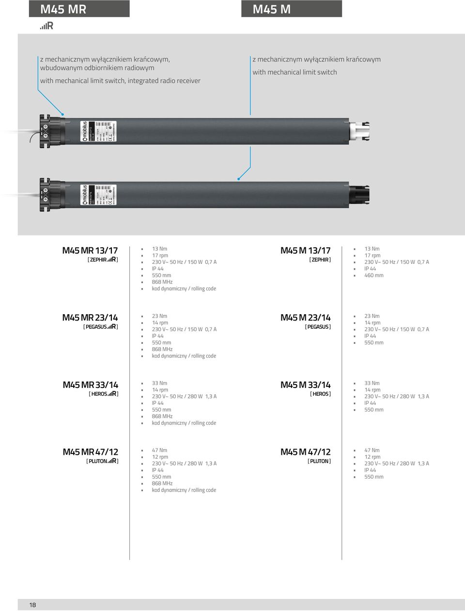 23/14 [ PEGASUS ] 23 Nm 230 V~ 50 Hz / 150 W 0,7 A 550 mm 868 MHz kod dynamiczny / rolling code M45 M 23/14 [ PEGASUS ] 23 Nm 230 V~ 50 Hz / 150 W 0,7 A 550 mm M45 MR 33/14 [ HEROS ] 33 Nm 230 V~ 50