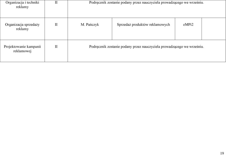 Pańczyk Sprzedaż produktów