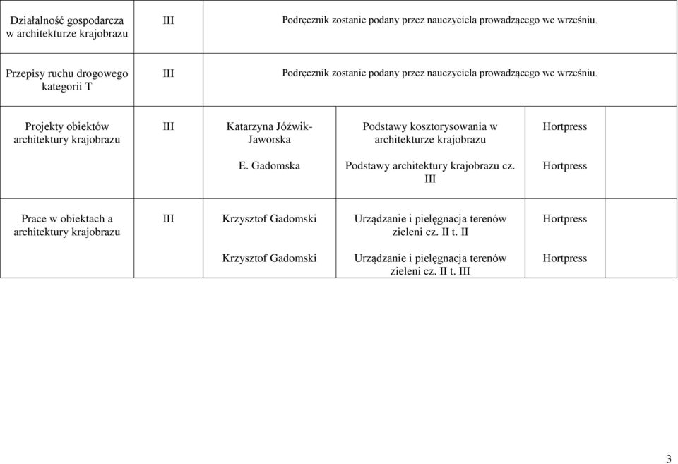 Gadomska Podstawy architektury krajobrazu cz.