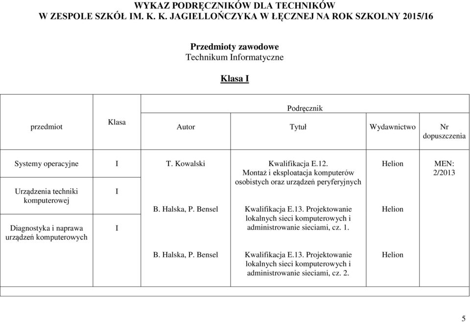 Kowalski Urządzenia techniki komputerowej Diagnostyka i naprawa urządzeń komputerowych I I B. Halska, P. Bensel Kwalifikacja E.12.