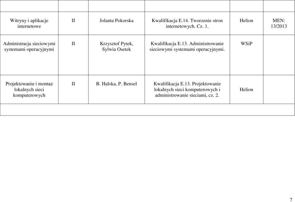 WSiP Projektowanie i montaż lokalnych sieci komputerowych B. Halska, P. Bensel Kwalifikacja E.13.