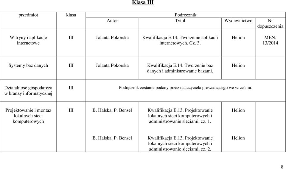 Działalność gospodarcza w branży informatycznej I Projektowanie i montaż lokalnych sieci komputerowych I B. Halska, P. Bensel Kwalifikacja E.13.