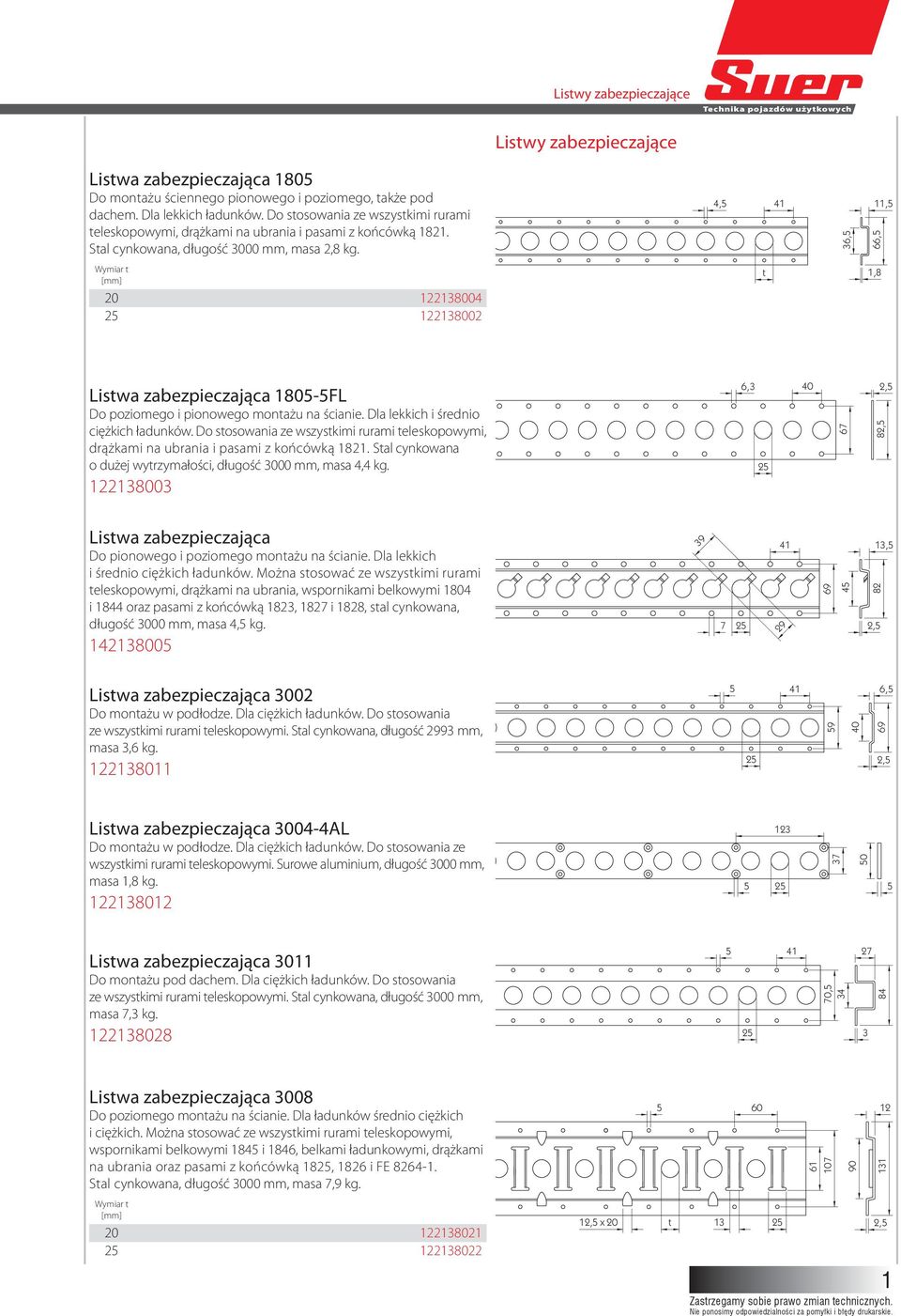 4,5 41 36,5 11,5 66,5 Wymiar t [mm] 20 122138004 122138002 t 1,8 Listwa zabezpieczająca 1805 5FL Do poziomego i pionowego montażu na ścianie. Dla lekkich i średnio ciężkich ładunków.