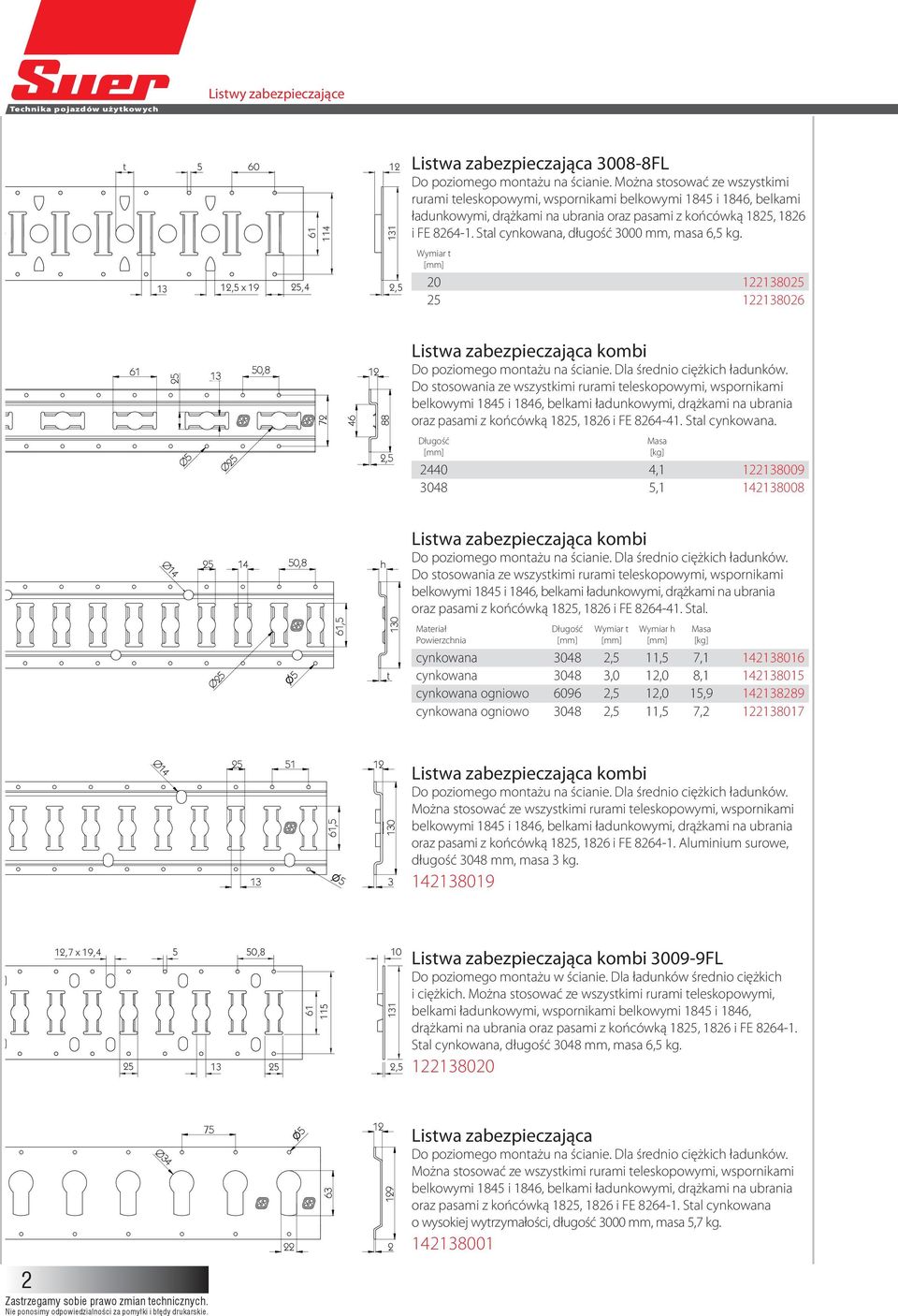 Stal cynkowana, długość 3000 mm, masa 6,5 kg. Wymiar t [mm] 20 1221380 122138026 61 13 50,8 12 Listwa zabezpieczająca kombi Do poziomego montażu na ścianie. Dla średnio ciężkich ładunków.