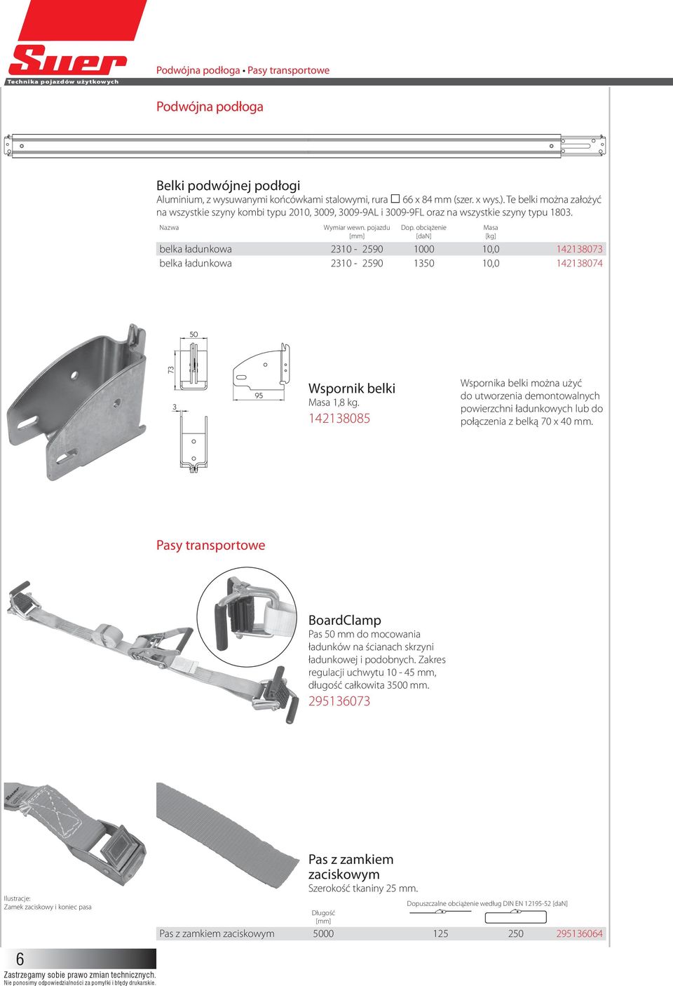 obciążenie Masa [mm] [dan] [kg] belka ładunkowa 2310 90 1000 10,0 142138073 belka ładunkowa 2310 90 1350 10,0 142138074 50 73 3 95 Wspornik belki Masa 1,8 kg.