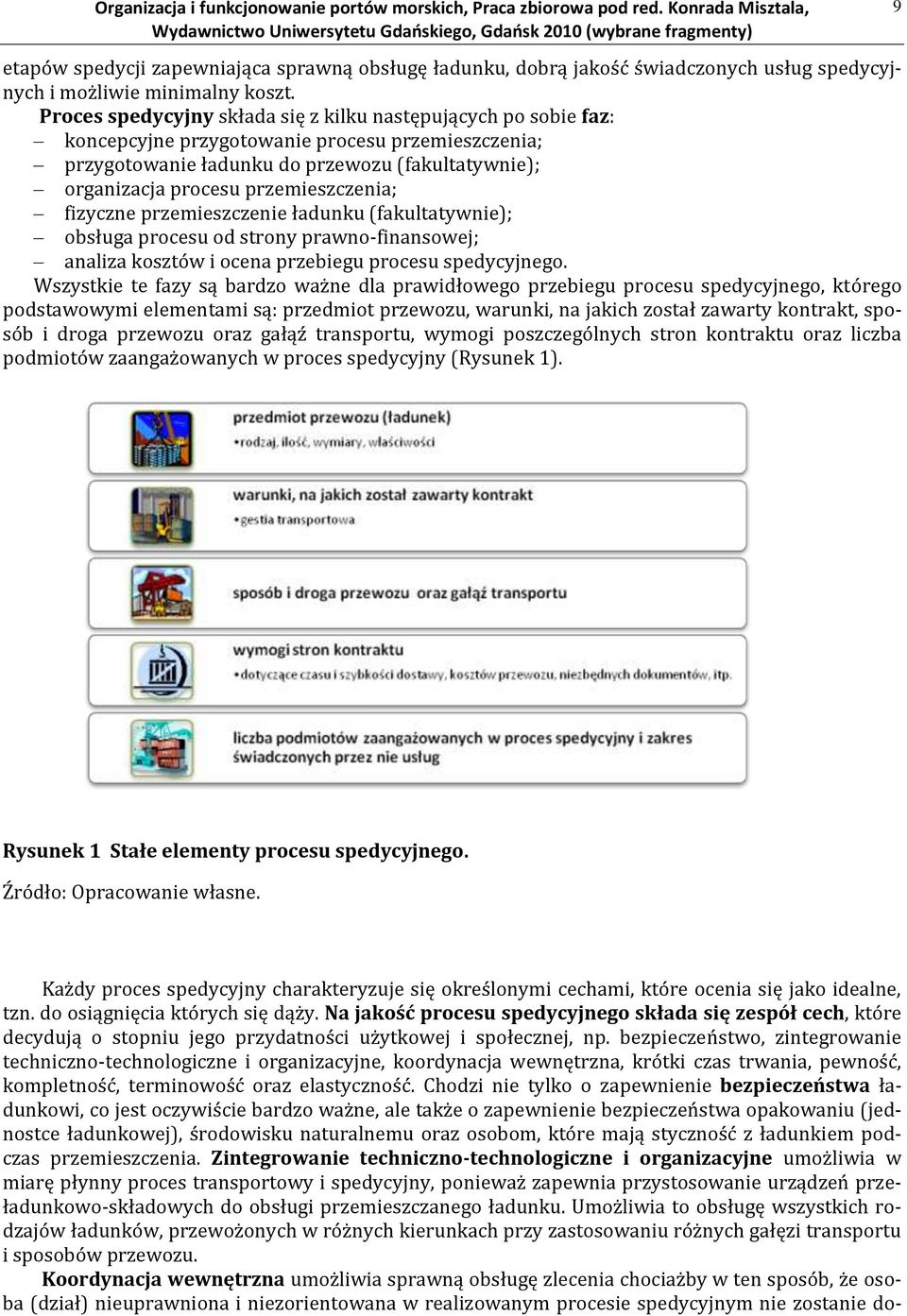 Proces spedycyjny składa się z kilku następujących po sobie faz: koncepcyjne przygotowanie procesu przemieszczenia; przygotowanie ładunku do przewozu (fakultatywnie); organizacja procesu