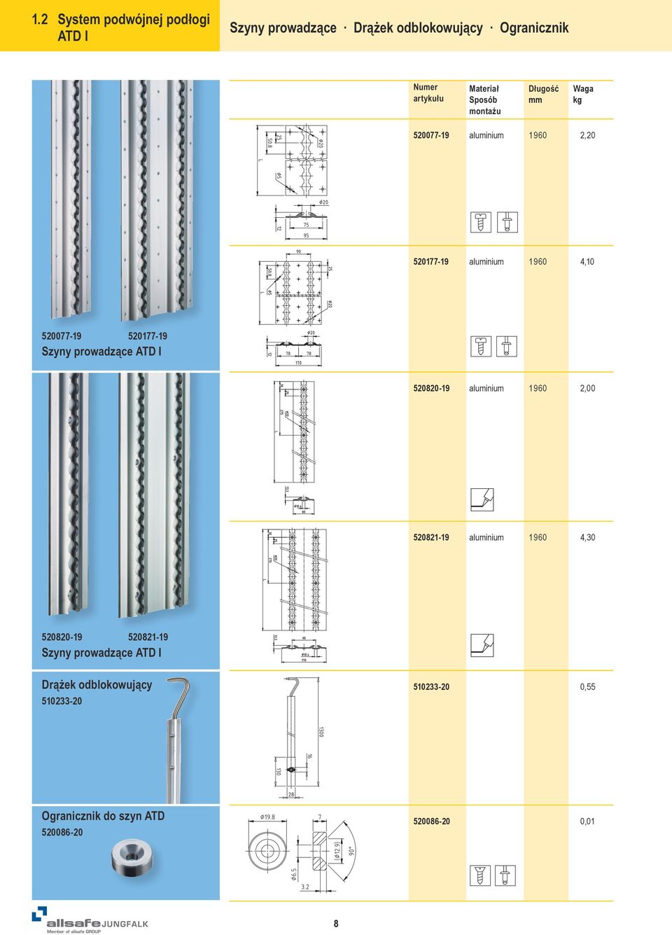 520177-19 Szyny prowadzące ATD I 520820-19 aluminium 1 960 2,00 520821-19 aluminium 1 960 4,30 520820-19