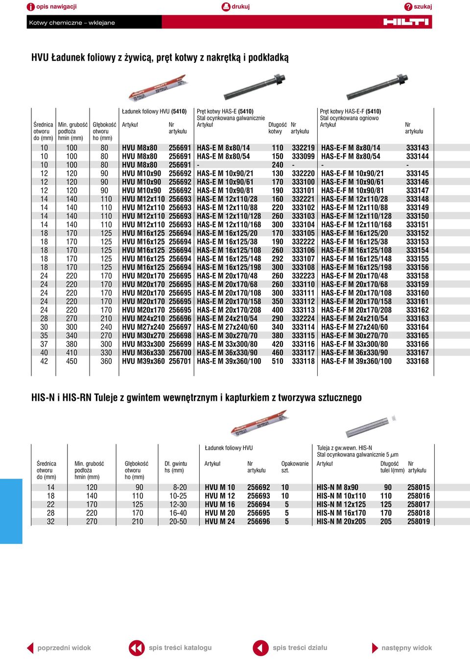 grubość Głębokość Długość podłoża kotwy do (mm) hmin (mm) ho (mm) 10 100 80 HVU M8x80 256691 HAS-E M 8x80/14 110 332219 HAS-E-F M 8x80/14 333143 10 100 80 HVU M8x80 256691 HAS-E M 8x80/54 150 333099