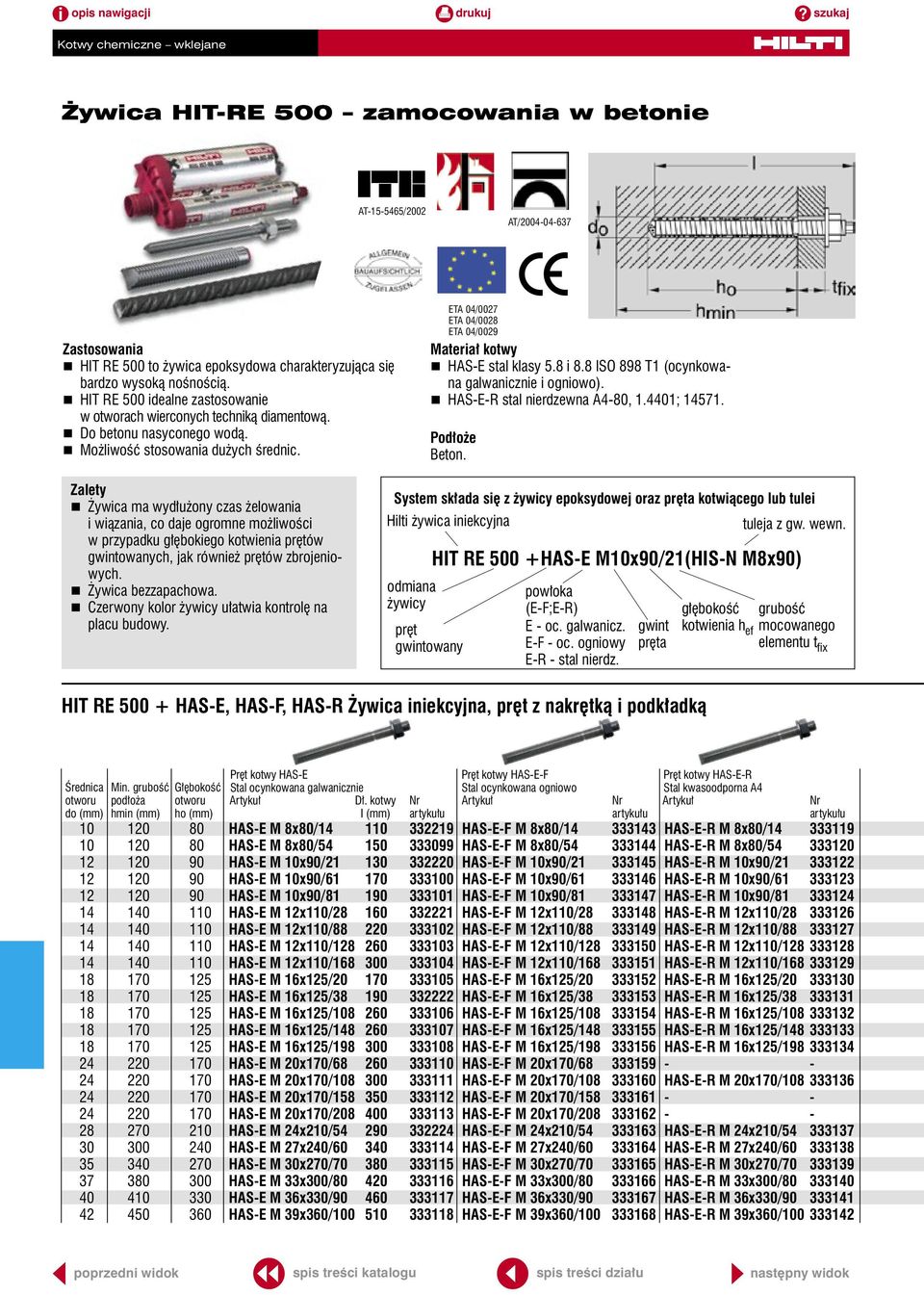 ETA 04/0027 ETA 04/0028 ETA 04/0029 Materiał kotwy HAS-E stal klasy 5.8 i 8.8 ISO 898 T1 (ocynkowana galwanicznie i ogniowo). HAS-E-R stal nierdzewna A4-80, 1.4401; 14571. Podłoże Beton.