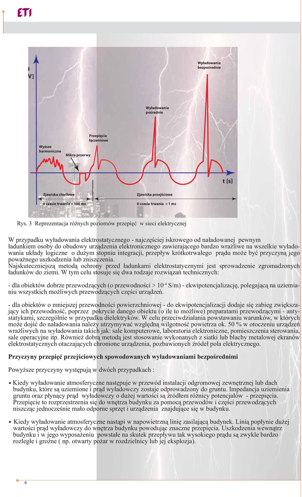 3 Reprezentacja różnych poziomów przepięć w sieci elektrycznej W przypadku wyładowania elektrostatycznego - najczęściej iskrowego od naładowanej pewnym ładunkiem osoby do obudowy urządzenia