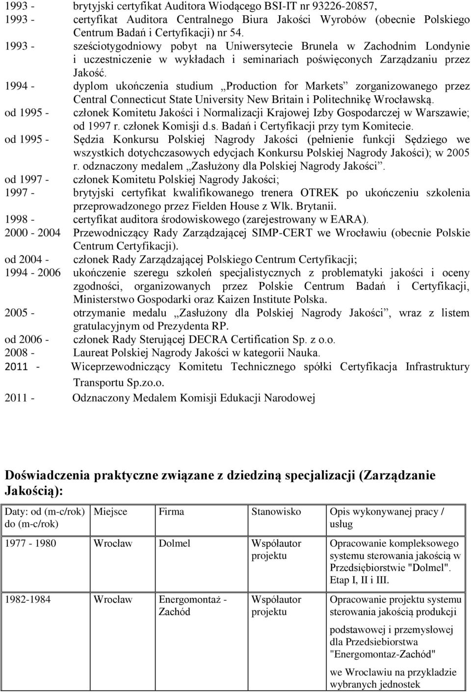 1994 - dyplom ukończenia studium Production for Markets zorganizowanego przez Central Connecticut State University New Britain i Politechnikę Wrocławską.