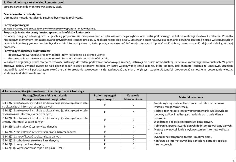 ropozycje kryteriów oceny i metod sprawdzania efektów kształcenia o oceny osiągnięć edukacyjnych uczących się proponuje się przeprowadzenie testu wielokrotnego wyboru oraz testu praktycznego w