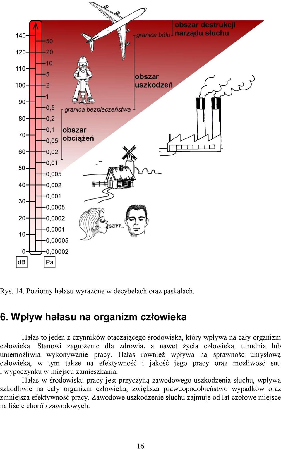 Stanowi zagrożenie dla zdrowia, a nawet życia człowieka, utrudnia lub uniemożliwia wykonywanie pracy.