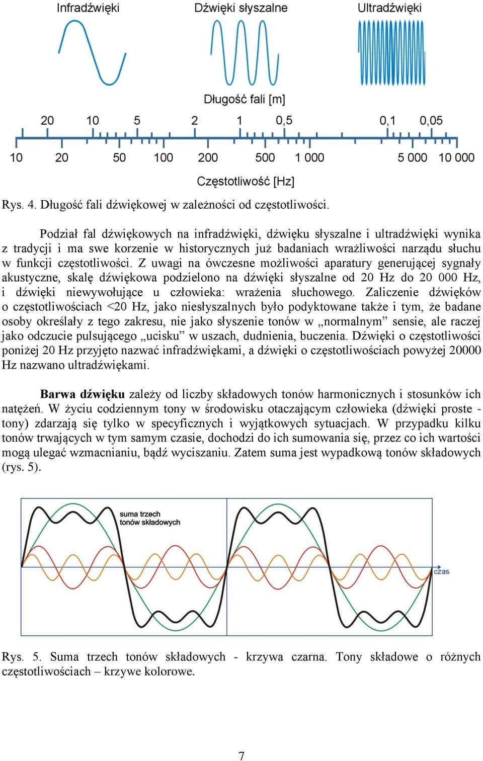 Z uwagi na ówczesne możliwości aparatury generującej sygnały akustyczne, skalę dźwiękowa podzielono na dźwięki słyszalne od 20 Hz do 20 000 Hz, i dźwięki niewywołujące u człowieka: wrażenia