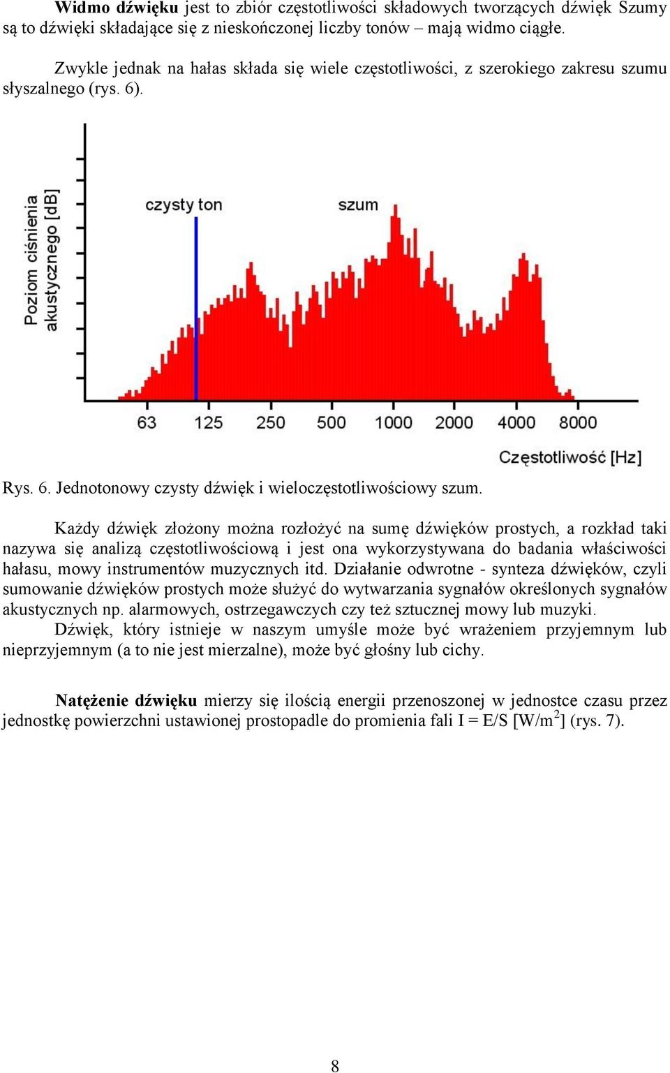 Każdy dźwięk złożony można rozłożyć na sumę dźwięków prostych, a rozkład taki nazywa się analizą częstotliwościową i jest ona wykorzystywana do badania właściwości hałasu, mowy instrumentów