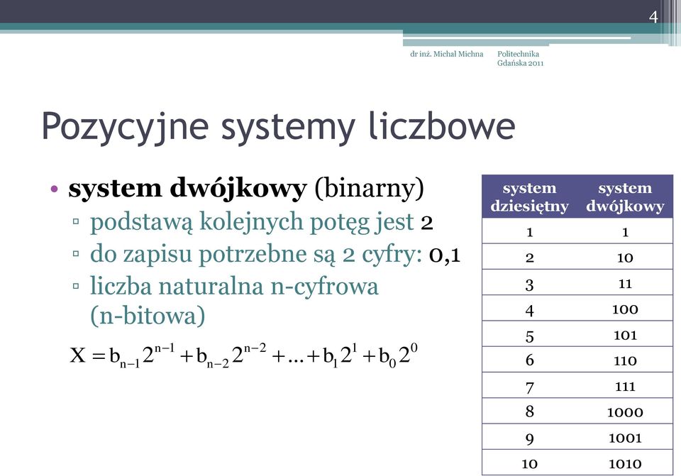 n-cyfrowa (n-bitowa) X b n 1 n 2 1 0 n 12 bn 22.
