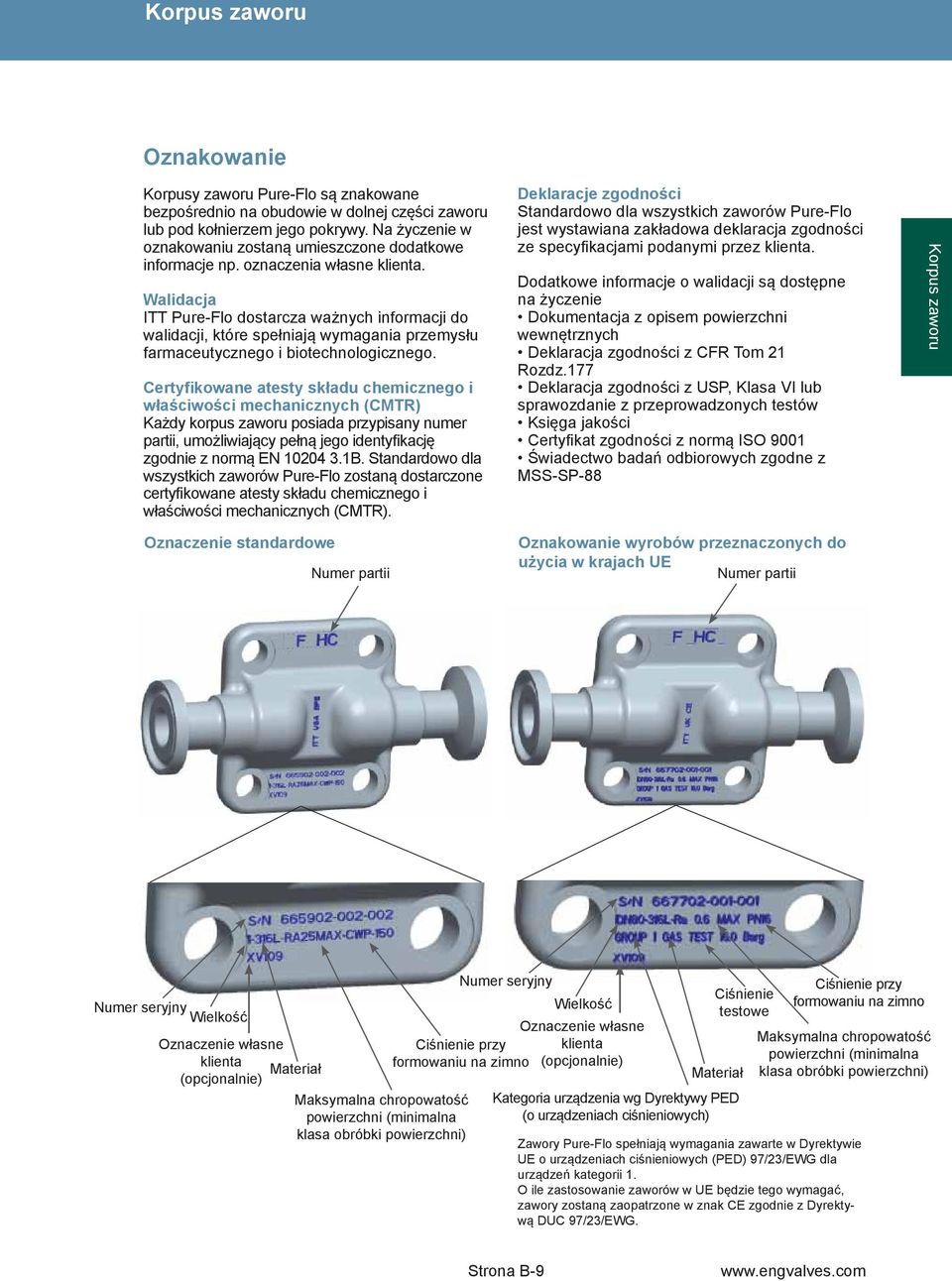 Walidacja ITT Pure-Flo dostarcza ważnych informacji do walidacji, które spełniają wymagania przemysłu farmaceutycznego i biotechnologicznego.