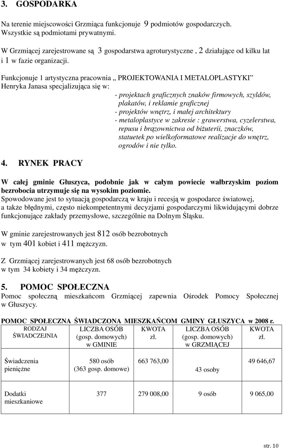 Funkcjonuje 1 artystyczna pracownia PROJEKTOWANIA I METALOPLASTYKI Henryka Janasa specjalizująca się w: - projektach graficznych znaków firmowych, szyldów, plakatów, i reklamie graficznej - projektów