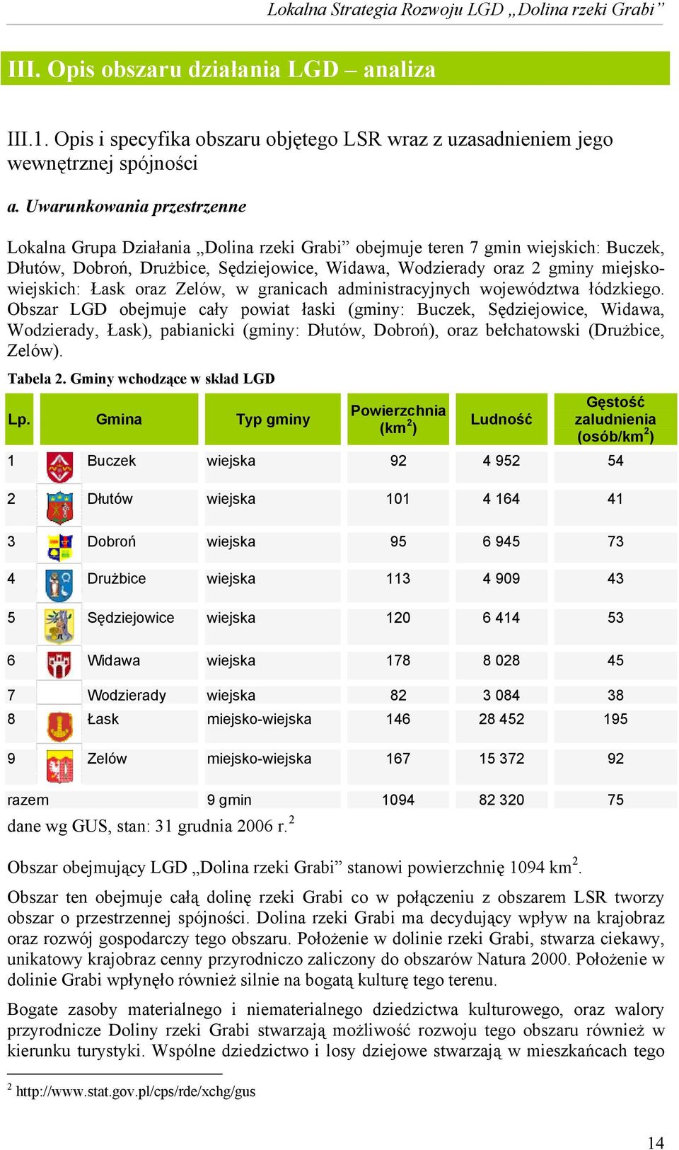 miejskowiejskich: Łask oraz Zelów, w granicach administracyjnych województwa łódzkiego.