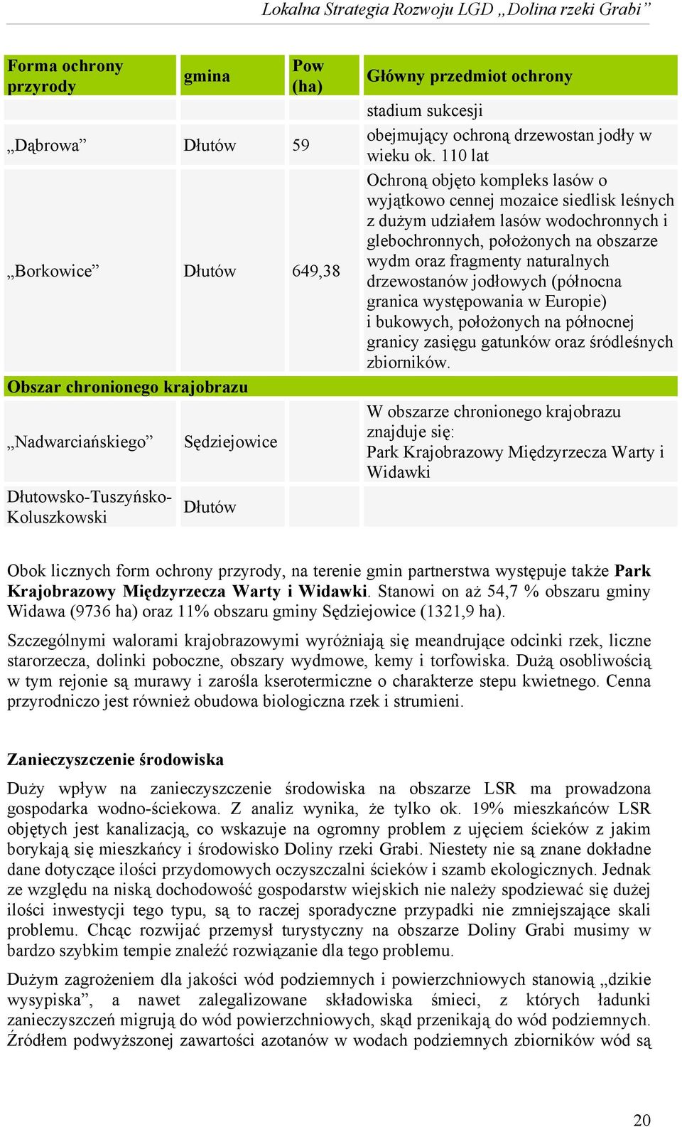 110 lat Ochroną objęto kompleks lasów o wyjątkowo cennej mozaice siedlisk leśnych z dużym udziałem lasów wodochronnych i glebochronnych, położonych na obszarze wydm oraz fragmenty naturalnych