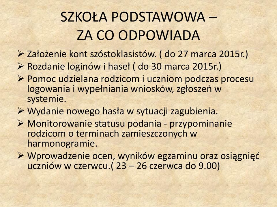 ) Pomoc udzielana rodzicom i uczniom podczas procesu logowania i wypełniania wniosków, zgłoszeń w systemie.