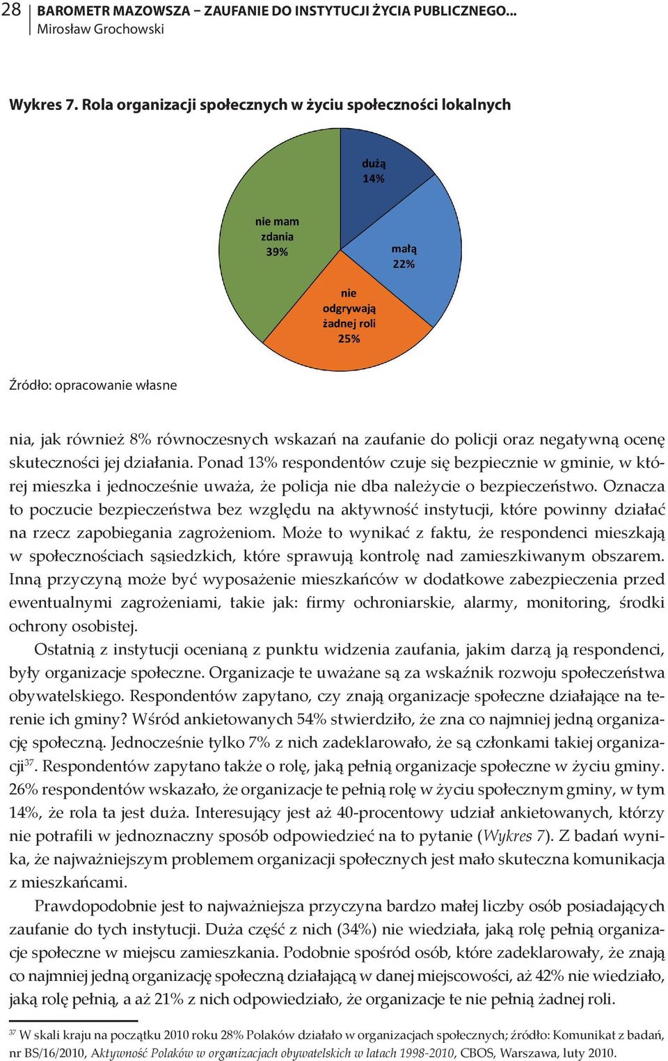 Ponad 13% respondentów czuje się bezpiecznie w gminie, w której mieszka i jednocześnie uważa, że policja nie dba należycie o bezpieczeństwo.