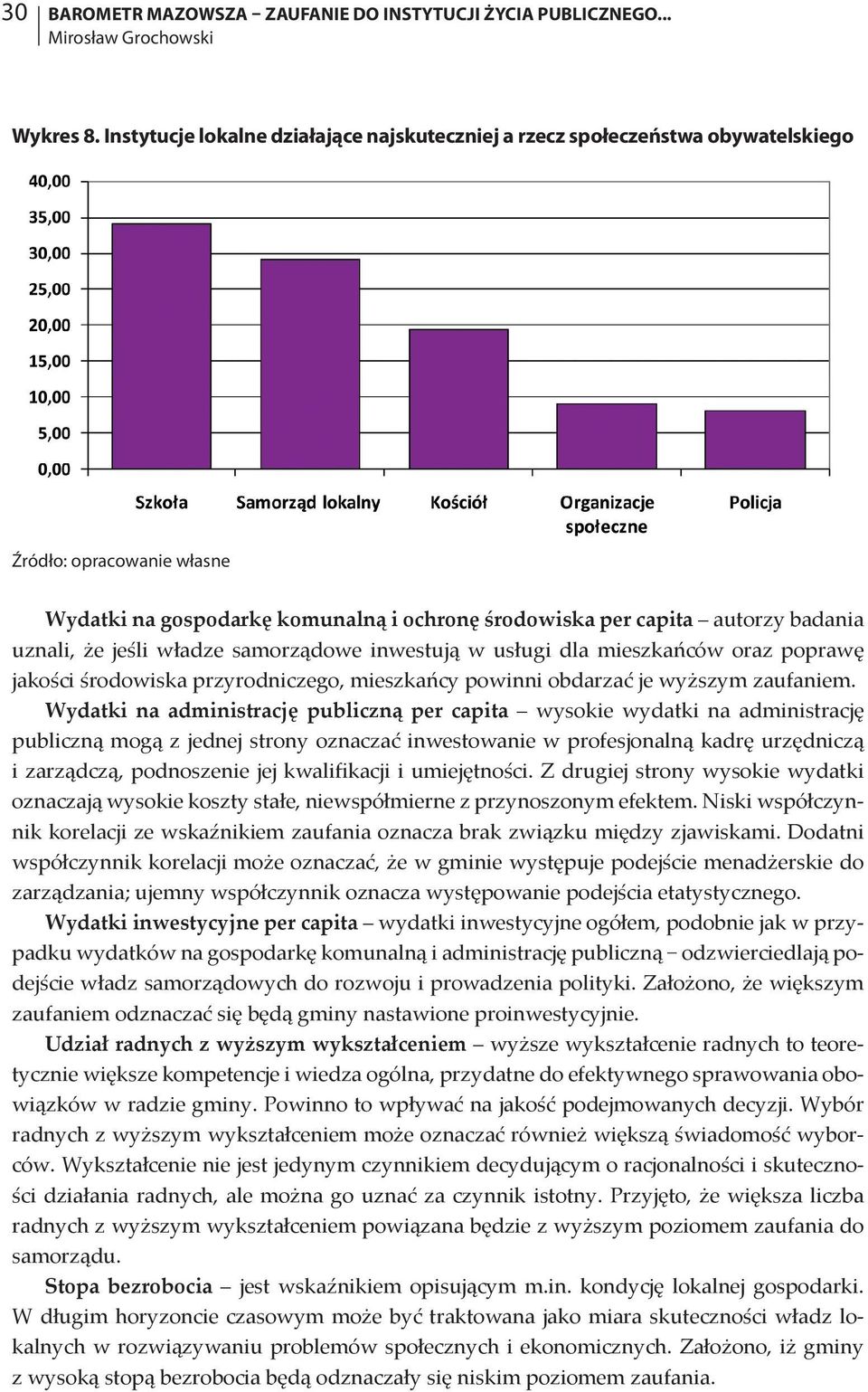 jeśli władze samorządowe inwestują w usługi dla mieszkańców oraz poprawę jakości środowiska przyrodniczego, mieszkańcy powinni obdarzać je wyższym zaufaniem.