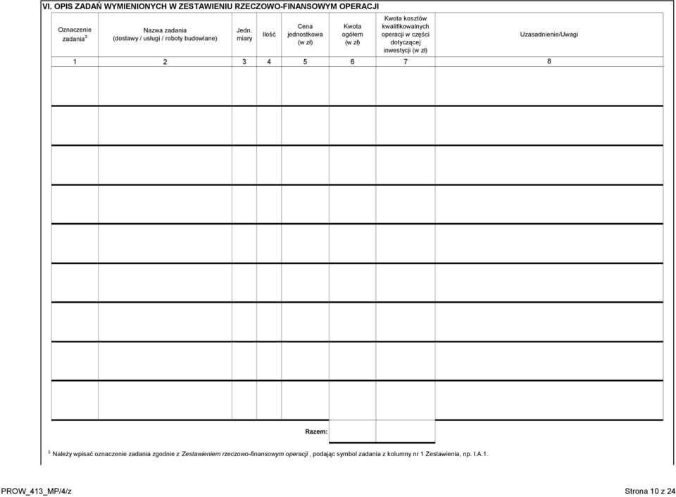 miary Ilość Cena jednostkowa (w zł) Kwota ogółem (w zł) Kwota kosztów kwalifikowalnych operacji w części dotyczącej inwestycji