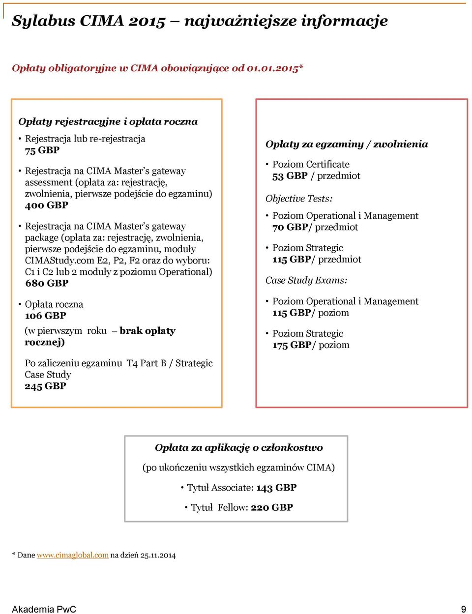 01.2015* Opłaty rejestracyjne i opłata roczna Rejestracja lub re-rejestracja 75 GBP Rejestracja na CIMA Master s gateway assessment (opłata za: rejestrację, zwolnienia, pierwsze podejście do