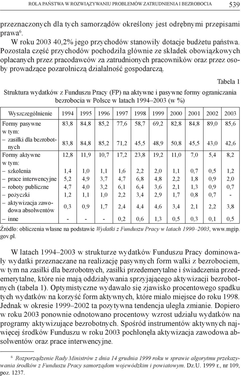 Pozostała część przychodów pochodziła głównie ze składek obowiązkowych opłacanych przez pracodawców za zatrudnionych pracowników oraz przez osoby prowadzące pozarolniczą działalność gospodarczą.