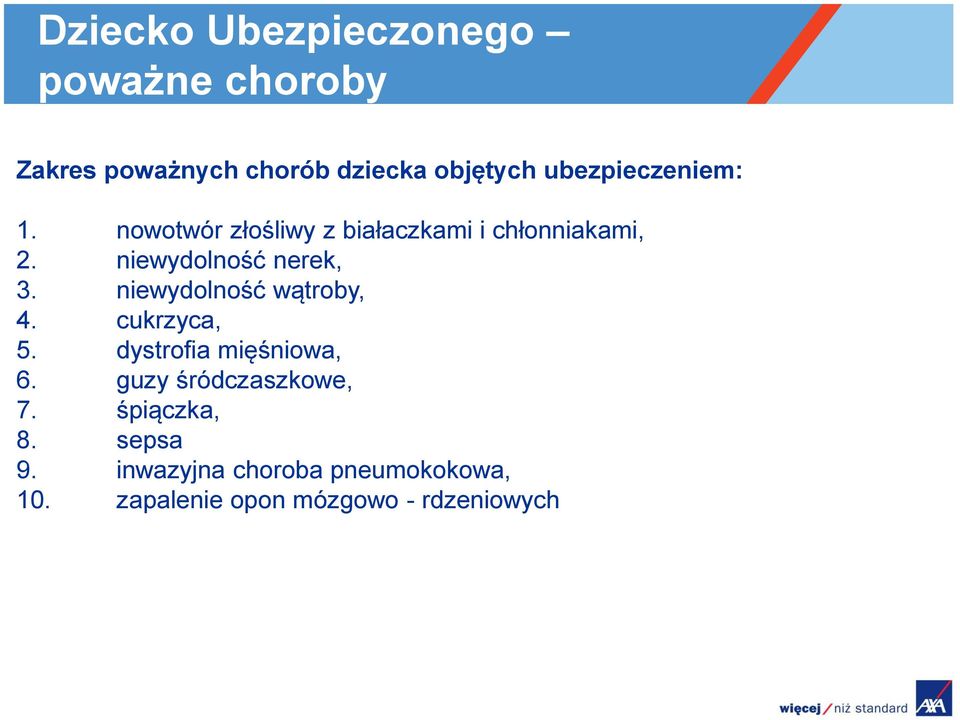 niewydolność nerek, 3. niewydolność wątroby, 4. cukrzyca, 5. dystrofia mięśniowa, 6.