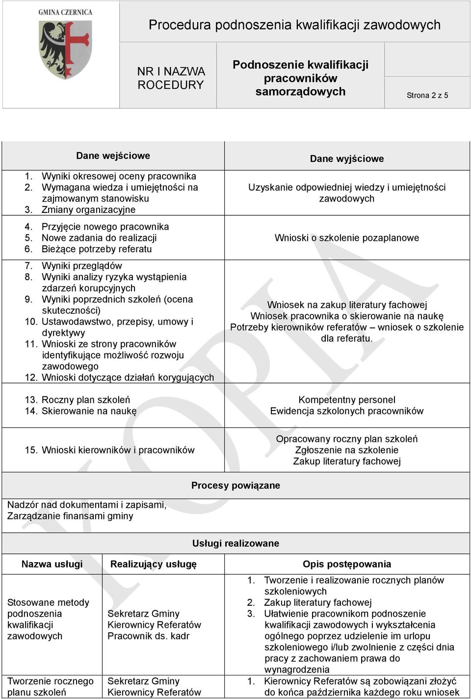 Ustawodawstwo, przepisy, umowy i dyrektywy 11. Wnioski ze strony identyfikujące możliwość rozwoju zawodowego 12. Wnioski dotyczące działań korygujących 13. Roczny plan szkoleń 14.