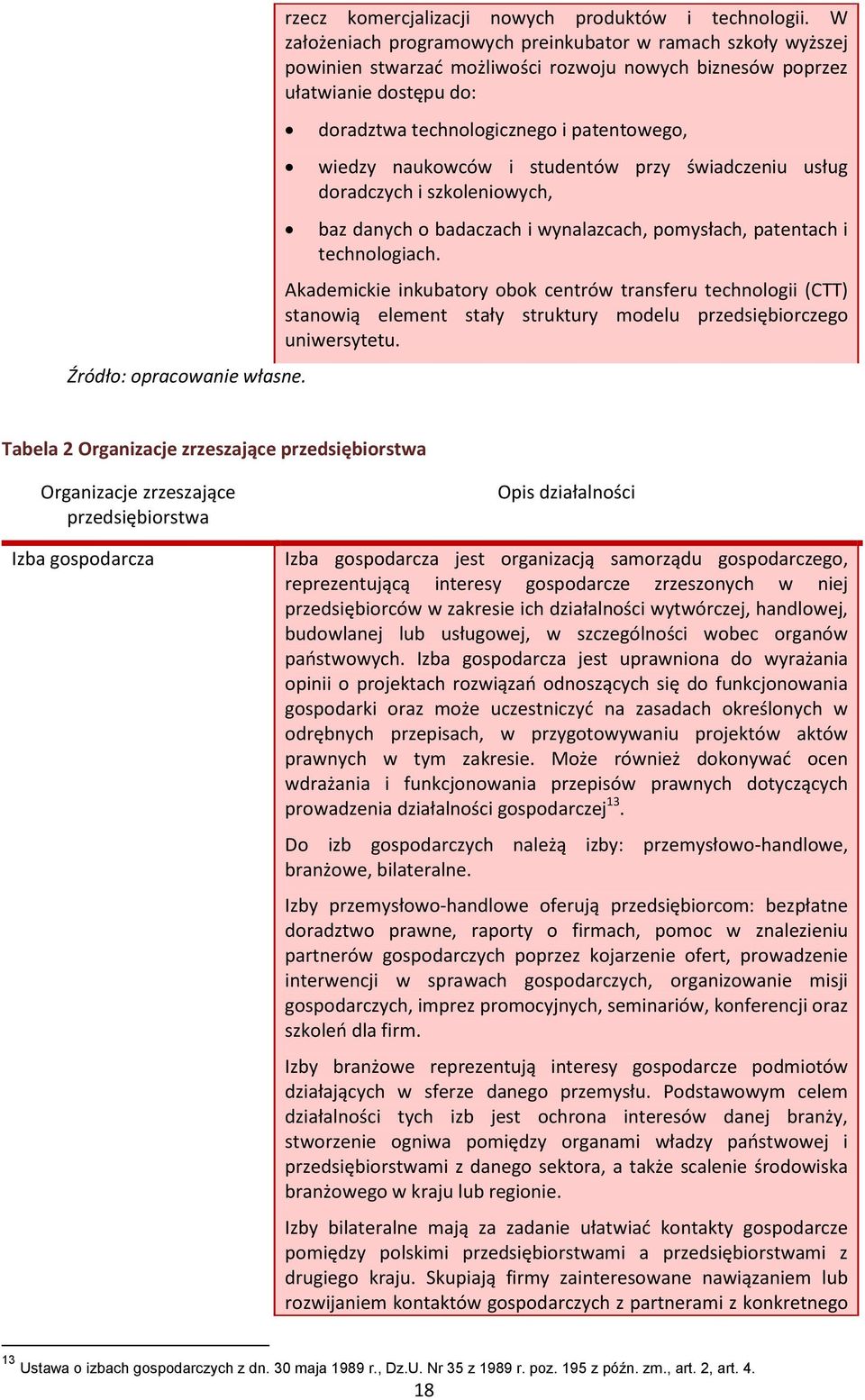 naukowców i studentów przy świadczeniu usług doradczych i szkoleniowych, baz danych o badaczach i wynalazcach, pomysłach, patentach i technologiach.