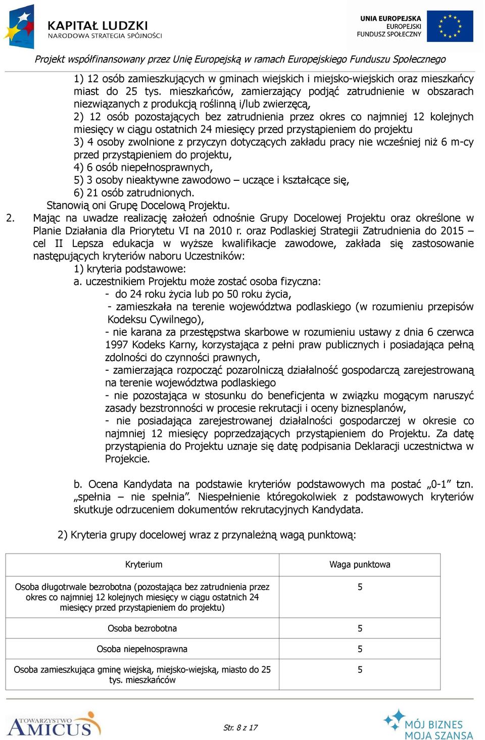 ciągu ostatnich 24 miesięcy przed przystąpieniem do projektu 3) 4 osoby zwolnione z przyczyn dotyczących zakładu pracy nie wcześniej niż 6 m-cy przed przystąpieniem do projektu, 4) 6 osób