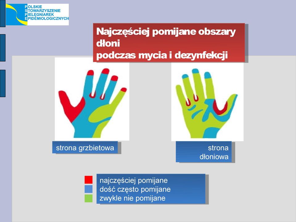 grzbietowa najczęściej najczęściejpomijane pomijane dość dośćczęsto