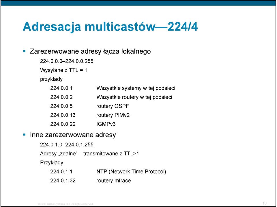 0.0.22 IGMPv3 Inne zarezerwowane adresy 224.0.1.0 224.0.1.255 Adresy zdalne transmitowane z TTL>1 Przykłady 224.0.1.1 NTP (Network Time Protocol) 224.