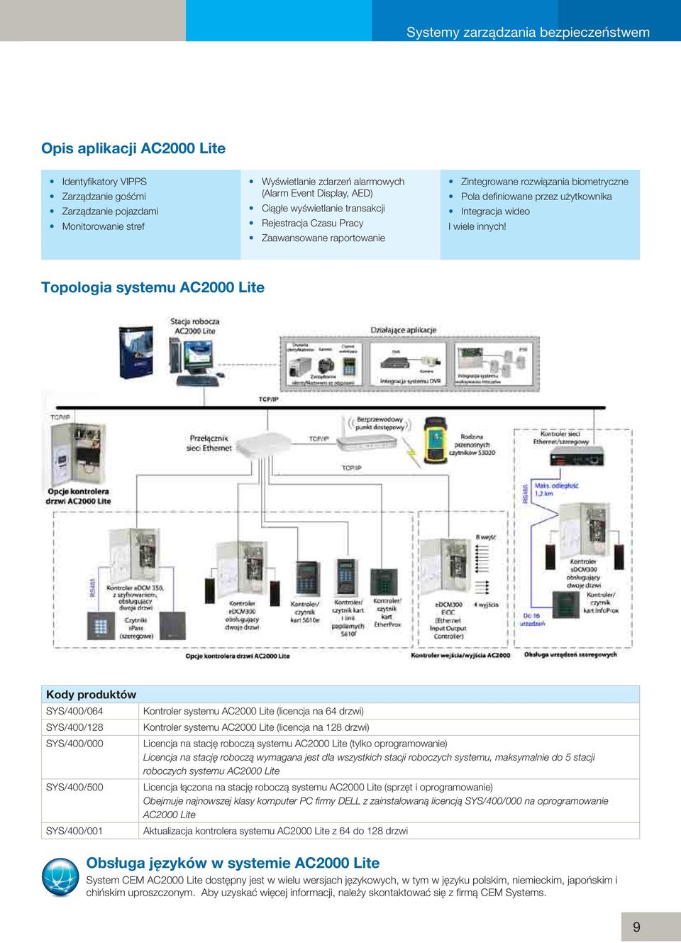 Topologia systemu AC2000 Lite SYS/400/064 SYS/400/128 SYS/400/000 SYS/400/500 SYS/400/001 Kontroler systemu AC2000 Lite (licencja na 64 drzwi) Kontroler systemu AC2000 Lite (licencja na 128 drzwi)