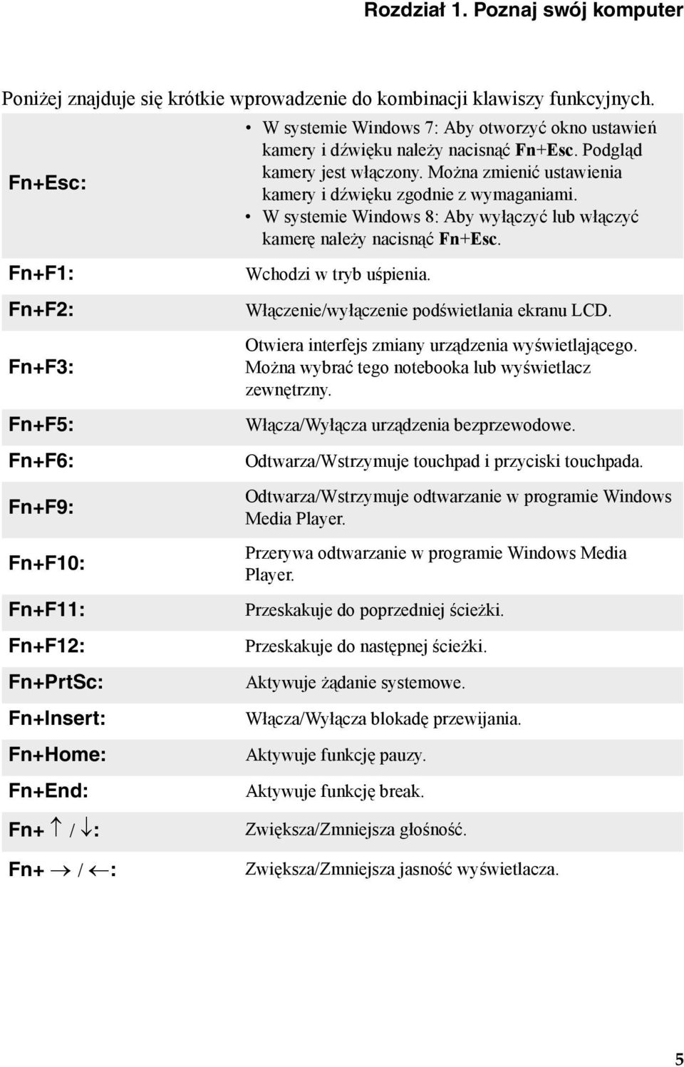 Fn+Esc. Podgląd kamery jest włączony. Można zmienić ustawienia kamery i dźwięku zgodnie z wymaganiami. W systemie Windows 8: Aby wyłączyć lub włączyć kamerę należy nacisnąć Fn+Esc.