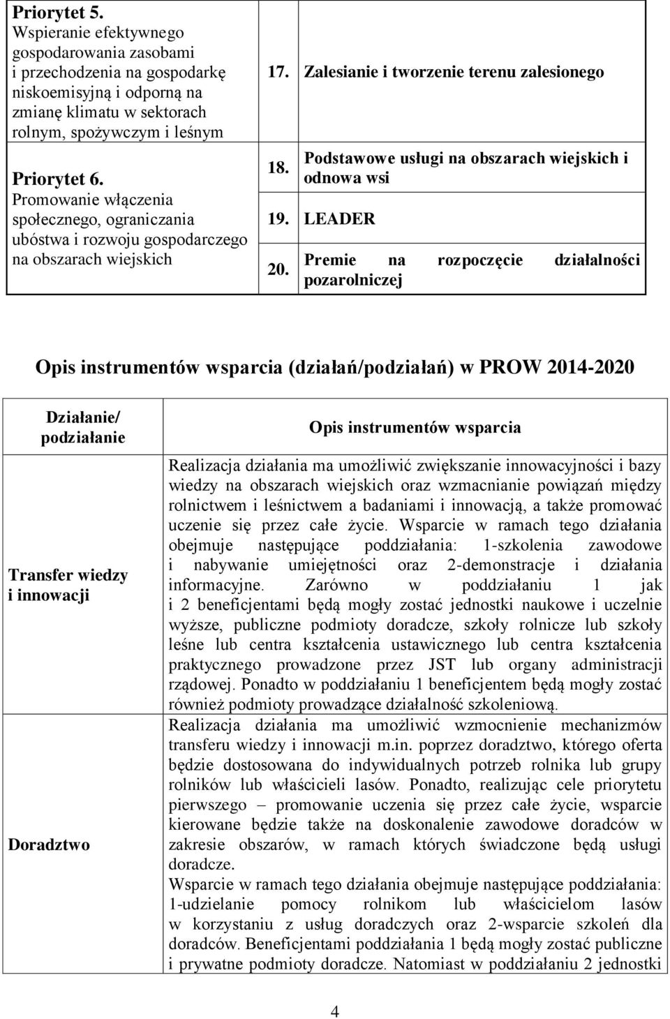 Podstawowe usługi na obszarach wiejskich i odnowa wsi 19. LEADER 20.